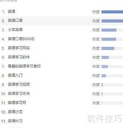 长尾关键词挖掘技巧
