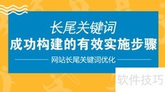 挖掘优化网站长尾关键词