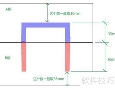 塑胶模具高度确定方法