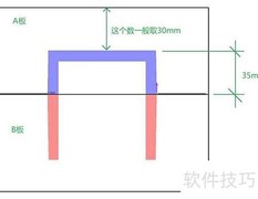 塑胶模具高度确定方法