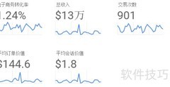 Data Studio 360 使用指南
