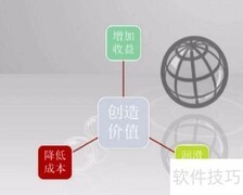 期货助力库存优化