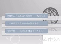 期货助力库存优化