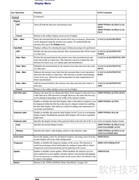 E5062A网络分析仪操作指南