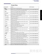 E5062A网络分析仪操作指南