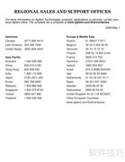 E5071C网分仪操作指南