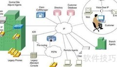 线上协作提效秘诀