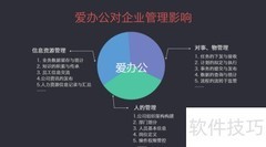 移动云办公提效新方式