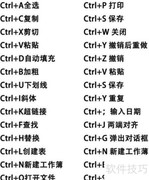 Office办公快捷键速查