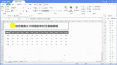 永中Office高效办公技巧