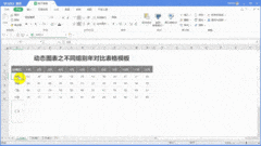 永中Office高效办公技巧