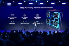 Arm全新Lumex CSS平台性能提升两位数，驱动消费电子设备更智能高效个性化