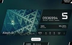 Phigros新曲难度解析