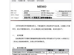 宁德时代2026年起上调基层员工薪资