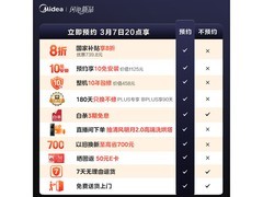 美的无风感空调1.5匹直降200