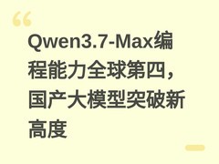Qwen3.7-Max编程能力全球第四，国产大模型突破新高度