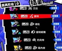 女神异闻录夜幕魅影60级面具推荐