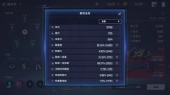 我独自升级Arise新手终极攻略