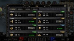 全民奇迹2血色城堡副本攻略