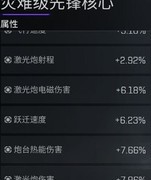 星战前夜：无烬星河先锋核心值得换吗