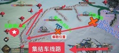重返帝国团战八大秘技