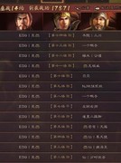 三国志·战略版吴弓连穿14队