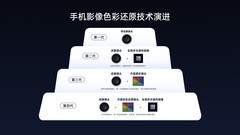 从续航到影像 OPPO Find X9系列将“处处超越”iPhone 17