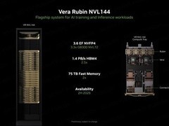NVIDIA发布新一代AI服务器Vera Rubin NVL144及增强版路线图