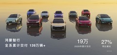 领世而上，全新一代问界M9正式上市，官方零售价47.98万元起