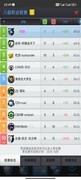 篮球经理新手8保3阵容攻略