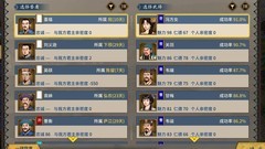 汉末霸业人事系统全解析