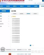 低保查询方法指南