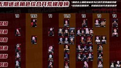 无期迷途平民培养指南