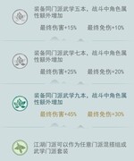 江湖悠悠：锁月门前期武学选择攻略