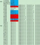 摩尔庄园日常攻略