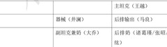 荣耀新三国开荒攻略