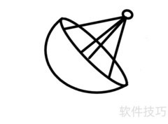 手把手教你画雷达图