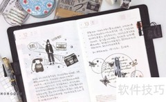 临床医师资格考试50大考点