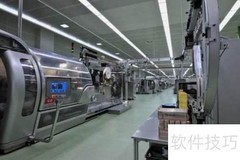 技术创新组与新事业部之别