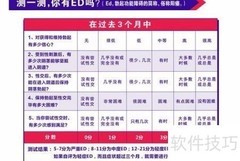 夏季ED如何补肾壮阳