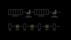 DLSS 5 正式发布，PC游戏迎来 AI 渲染新能力