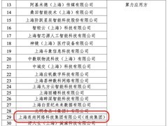 连尚集团入选上海市首批算力生态合作伙伴名单