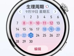 2026年适合女生的智能手表，兼顾颜值健康续航