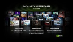 学长推荐RTX 50系笔记本 天选7 Pro锐龙版开学季“大放价”