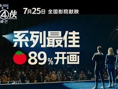 《神奇四侠》内地首映获烂番茄89%好评