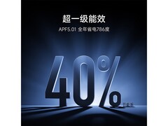 小米米家空调3匹巨省电Pro限时特惠