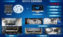 为何海尔连续7年稳居轨道交通第一？中国城轨大会揭晓答案