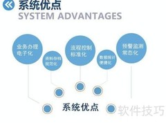 扶贫资金管理操作指南