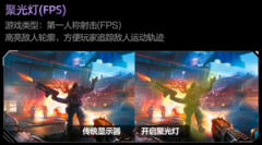 玩游戏一般买什么显示器？AI显示器优势全揭秘