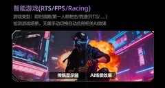 AI显示器黑科技引领电竞新体验，AGON AG277UX成佼佼者